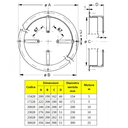 Boccaglio per ventola da Ø 250 mm e per motorino pentavalente da 16 W - dimensione